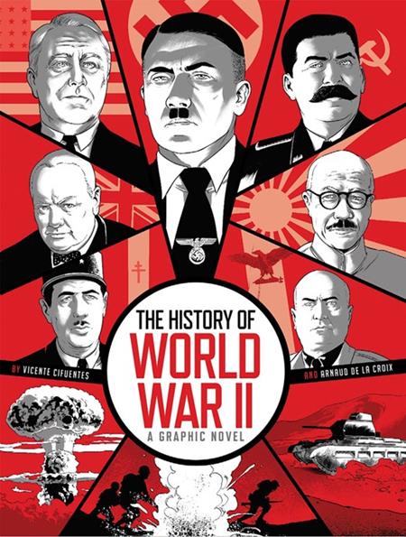 History Of World War II HC *PRE - ORDER* - Walt's Comic Shop