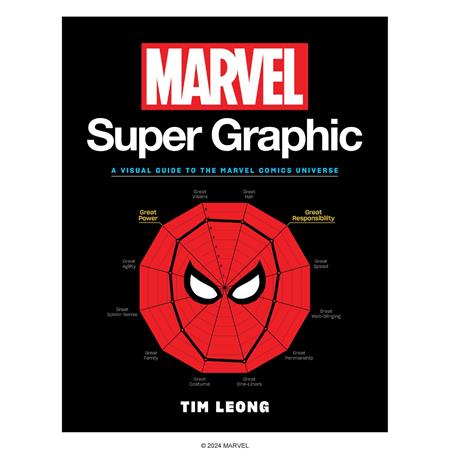 Marvel Super Graphic TP *PRE-ORDER*