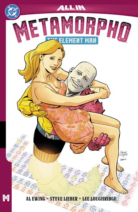 Metamorpho The Element Man TP *PRE-ORDER*
