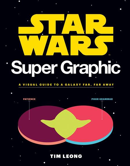 Star Wars Super Graphic TP - Walt's Comic Shop